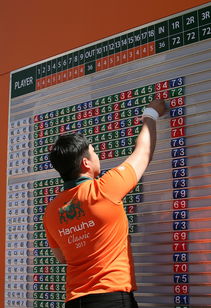 米兰体育官方网址入口-全国跆拳道锦标赛天津选手首获金牌，天津跆拳道运动员